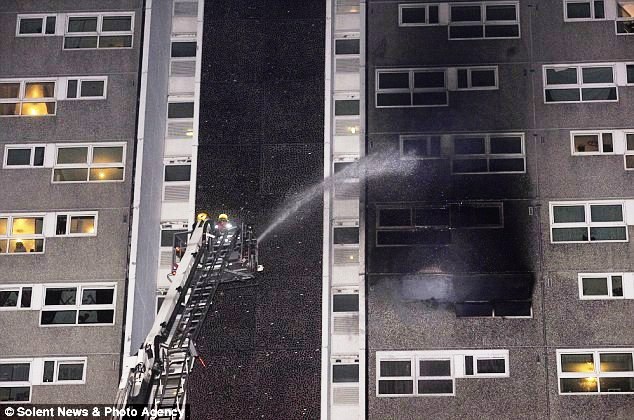 Resultado de imagen de Shirley Towers in Southampton fire 2010